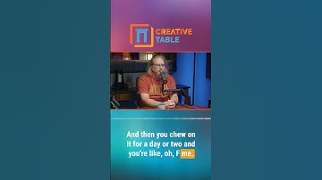 The 3 F’s of screenwriting...