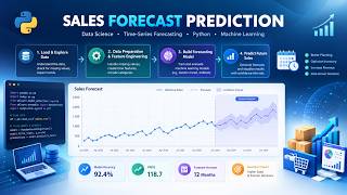 Information 📊 Sales Forecast Prediction Using Python & XGBoost | Data Science Case Study News