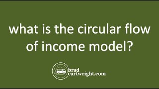 What is the Circular Flow of Income Model? | Introduction to Economics