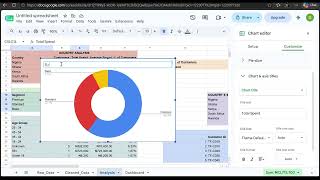 I Built a Complete Customer Dashboard in Google Sheets (Full Walkthrough)