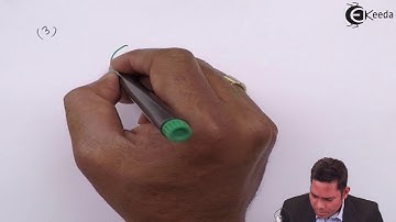 IIT JEE Advanced 2017 Physics Solution - Question 32 - IIT JEE Advanced Physics Paper Video Solution