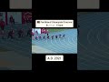 【男子100m】後半の追い上げが凄まじいレースをまとめてみました‼️