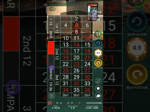 $3,000 Max Bet On Hold’em #gamble #casino #poker