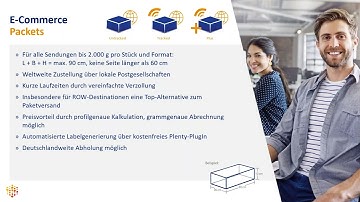 Enabling Cross-Border eCommerce – Optimize global shipping with Spring GDS and Plentymarkets