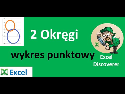 Excel - 2 okręgi na wykresie punktowym - porada 431