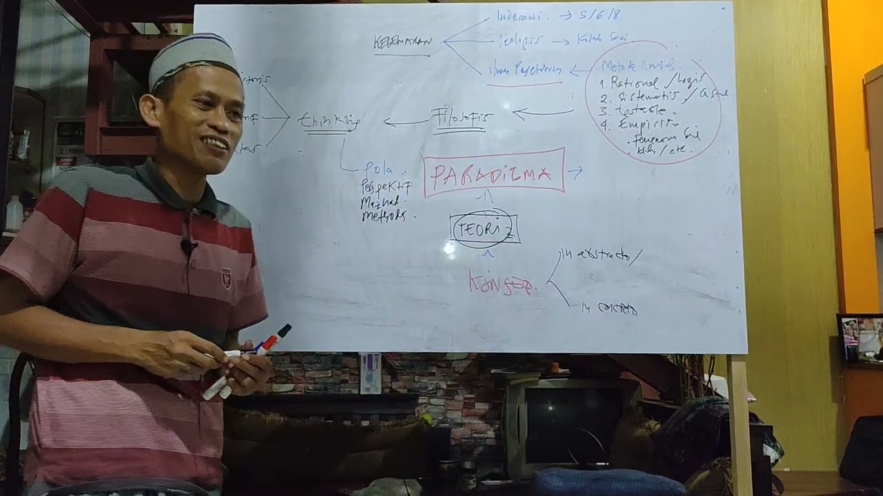 Metode Penemuan Hukum