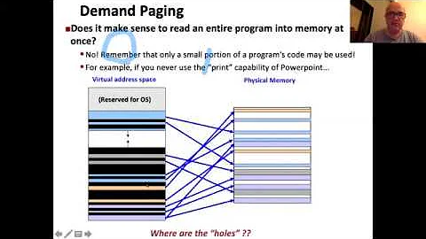 CEng 334 2020/4 Memory Management/2 Page Fault