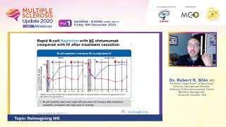 Day 1: Multiple Sclerosis Update 18-19 December 2020