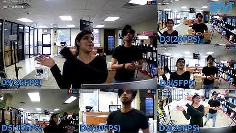 HOW TO: Set Up And Compare Frame Rates On CCTV Camera