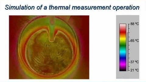 Simulation of a thermal measurement.