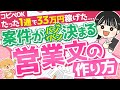 【真似するだけ】副業初心者でもたった1通で月33万達成した魔法の営業文【在宅ワーク】