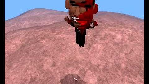 Spore Mini Tutorial (Controls)