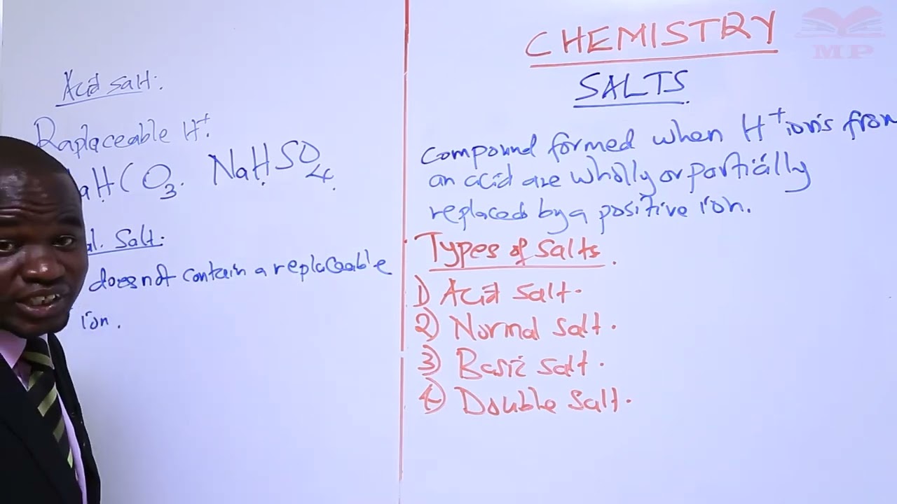 ОБЫЧНАЯ СОЛЬ