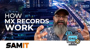 How MX Records Work | Email & DNS