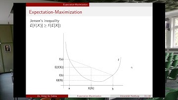 Expectation-Maximization (Part Two)