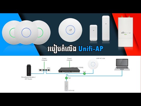 Setup Unifi-AP - របៀបតំលើង Unifi- AP