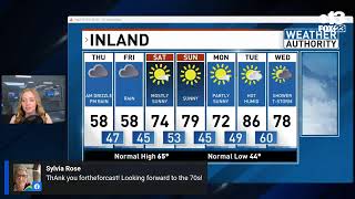 Tracking Rain and Weekend