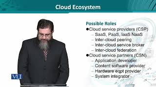 Data Visualization | CS642_Topic233