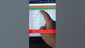 lnmu UG 2nd merit list 2025 | lnmu UG second Merit List | lnmu UG 2nd merit list kaise check Karen