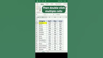Use Format Painter In Excel For Multiple Cells #shorts