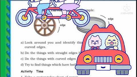 Class 3rd Maths Ch -6 Part 2 -by Abhilasha mam