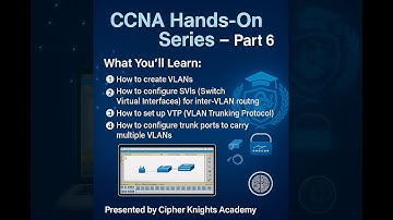 Configure VLANs, SVIs, VTP & Trunks on Cisco Layer 3 Switch | Full GNS3/Packet Tracer Lab