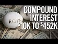 COMPOUND INTEREST 📈 How To Get Rich! (From $10K to $452K)