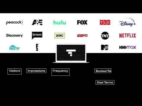 How to Run Data-Driven TV Advertising with Tatari | Platform Overview