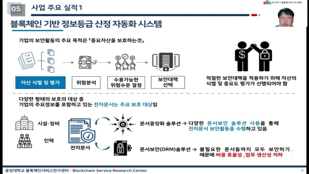 대학정보통신연구센터협의회
