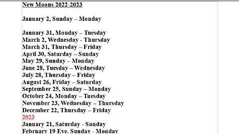 [NEW MOONS] & [HIGH HOLY DAYS] 2022-2023 - DayDayNews