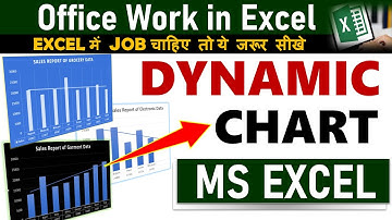 Dynamic charts in excel | Office work in Excel | MS Excel #office_work
