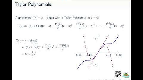 Calculus 2 by Example  Polynomial Approximations
