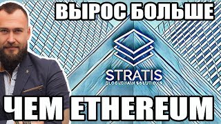 ✈️  ПОЧЕМУ КРИПТОВАЛЮТА STRATIS УЛЕТЕЛА НА +212000%