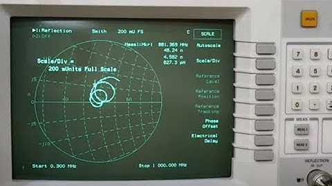 #1472 Cable Test on Smith Chart
