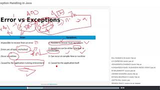 OOC EXception Handling In Java Errors vs Exceptions