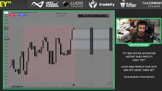 Real Life Example of Win Loss  Learning 08 11 26 Asia - Keyflow Trades