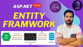 Entity Framework Core in ASP.NET | Complete Beginner's Guide to EF Core [2025]