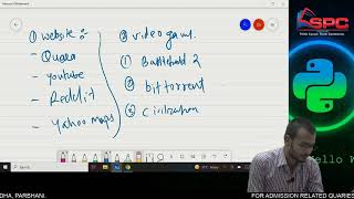 Introduction to python | Why python ? | applications of python | by Madhav Sharma screenshot 1
