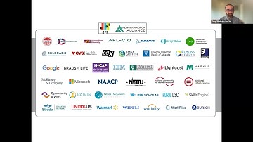 Skillful - a Skills-Based Hiring and Career Coaching Model