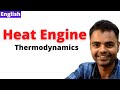 Heat Engine Thermodynamics in English, Efficiency of Heat Engine