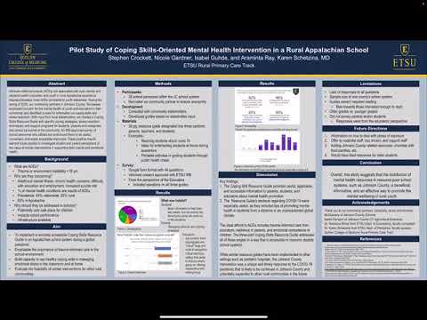 acp poster presentation 2023