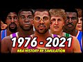 I Reset The NBA To 1976 & Re-Simulated ALL OF NBA HISTORY | CHAPTER 1: THE BEGINNING