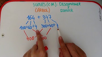 OAOA SUMAS EL ÁRBOL