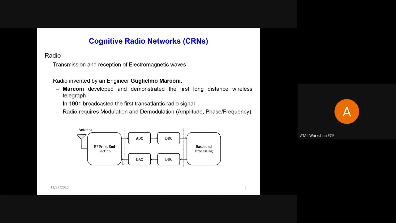 ATAL FDP - Session 13 - Cognitive Radio - IoT