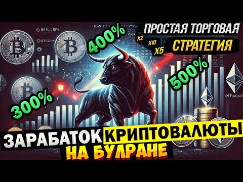 какие криптовалюты на каких алгоритмах