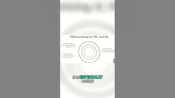 Exploring the Depths of Machine Learning and AI 🌌🤖