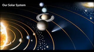 HD --- 💫 The Solar System  --- How it works and how it looks!