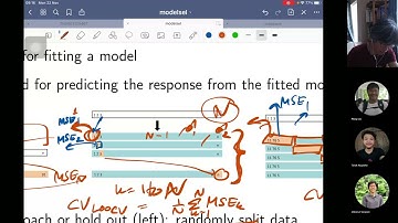 Model selection part 5: cross-validation and model validation