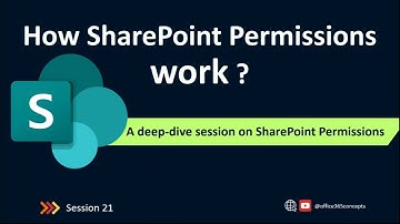 How SharePoint Permissions Work | SharePoint Online Training