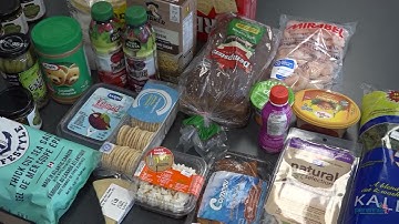 Product Development 101: The Commercialization Cycle